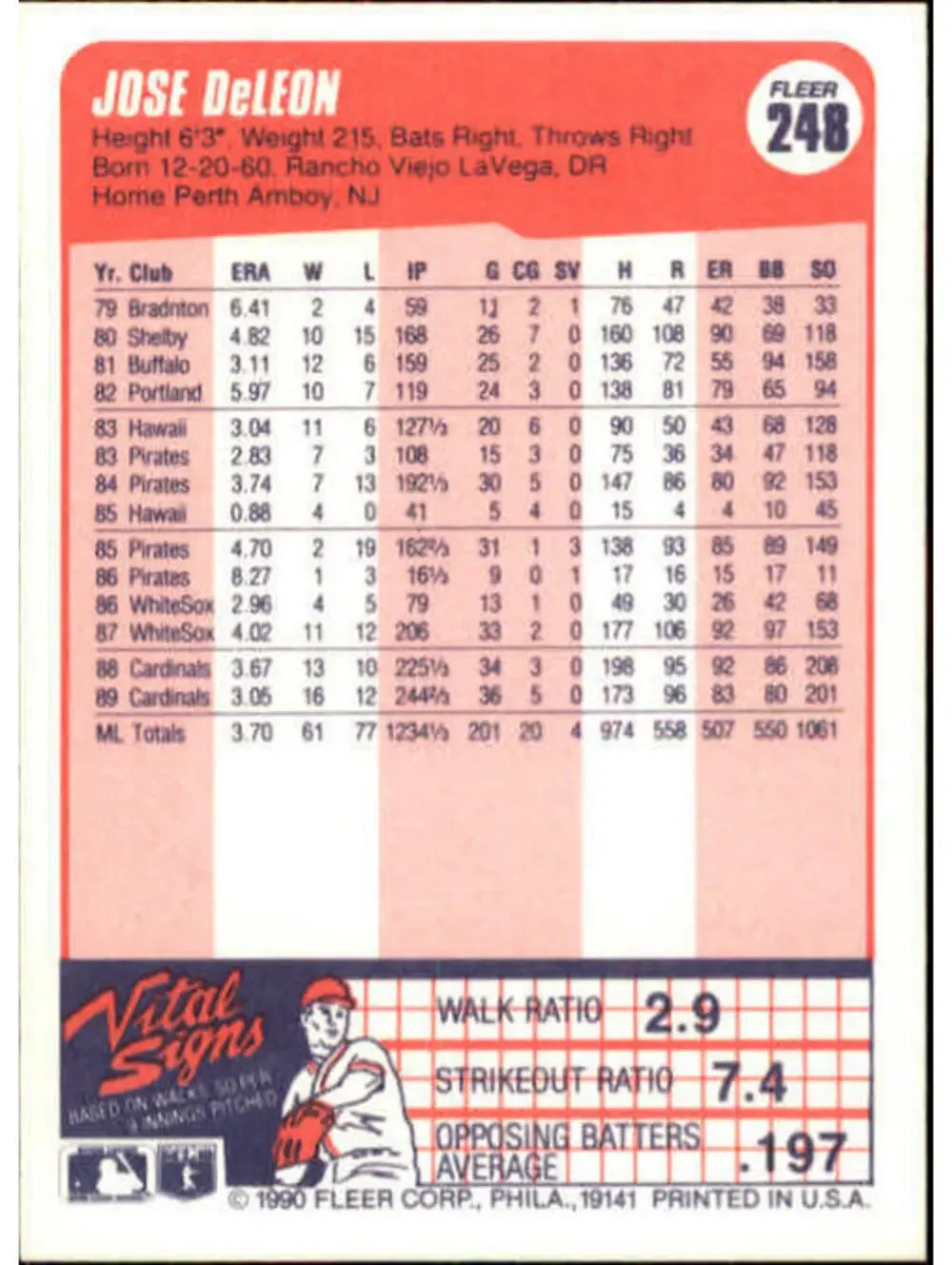 1990 Jose DeLeon Fleer Baseball Card #248
